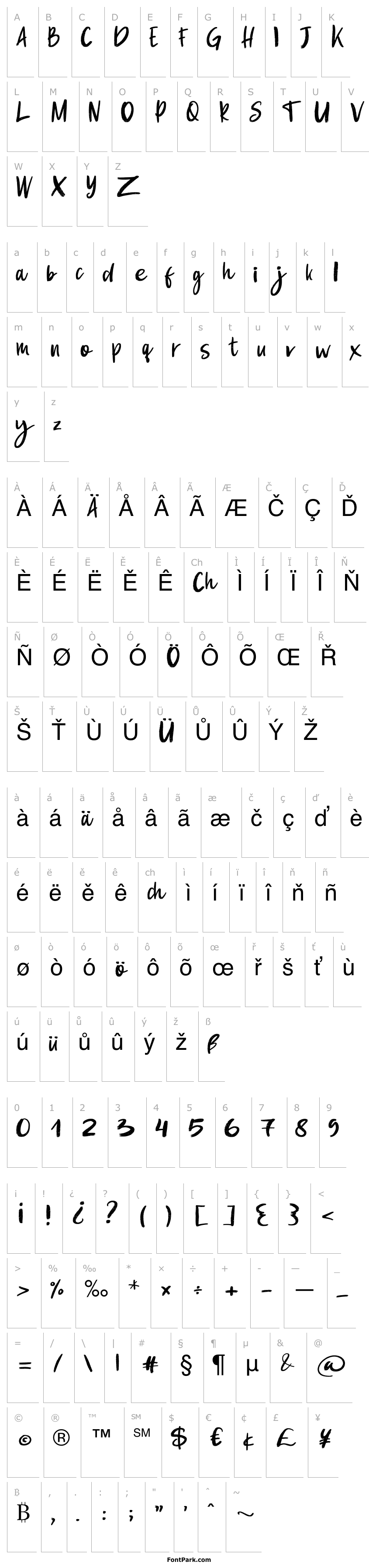 Přehled Burning Down