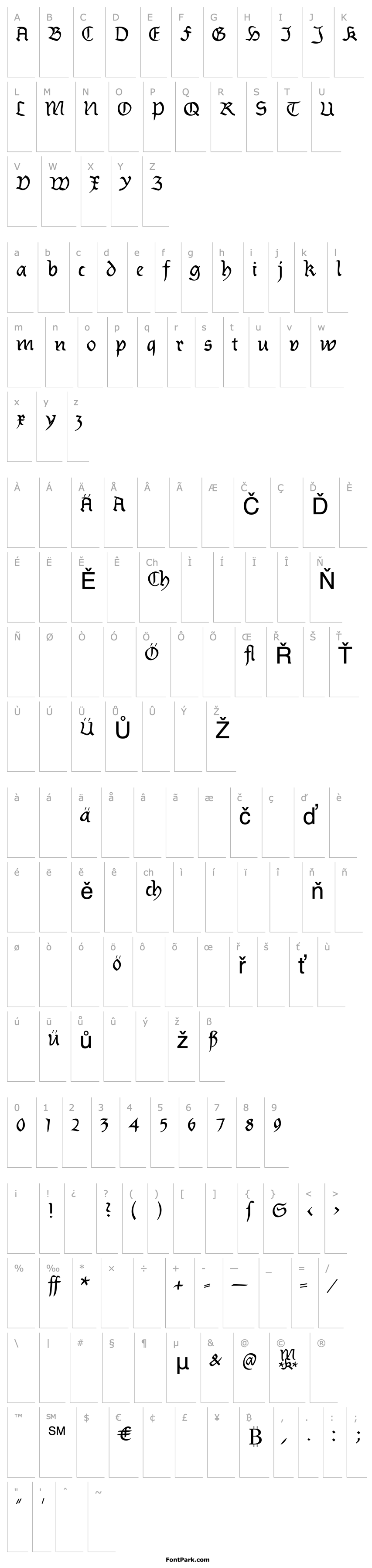 Overview Burtinomatic