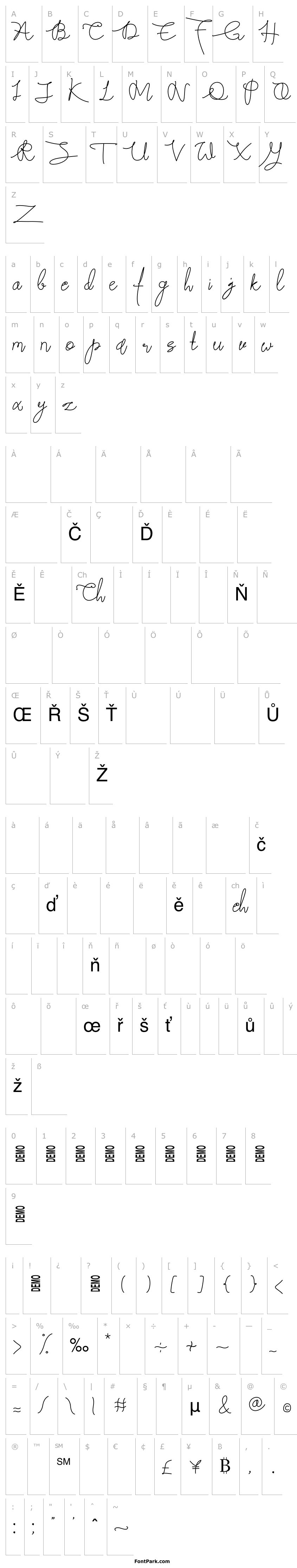 Přehled Butter West Demo