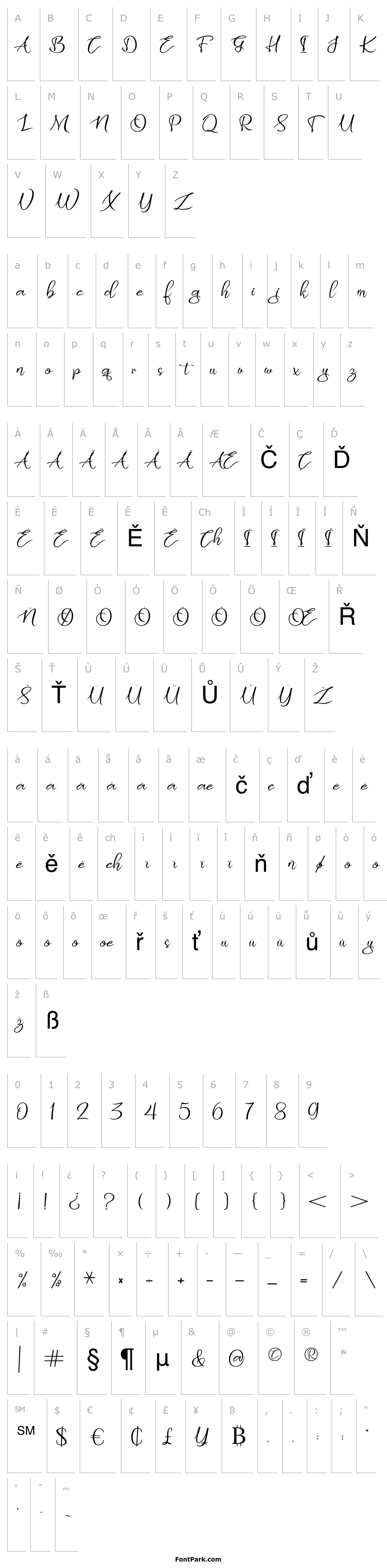 Přehled Butterly script