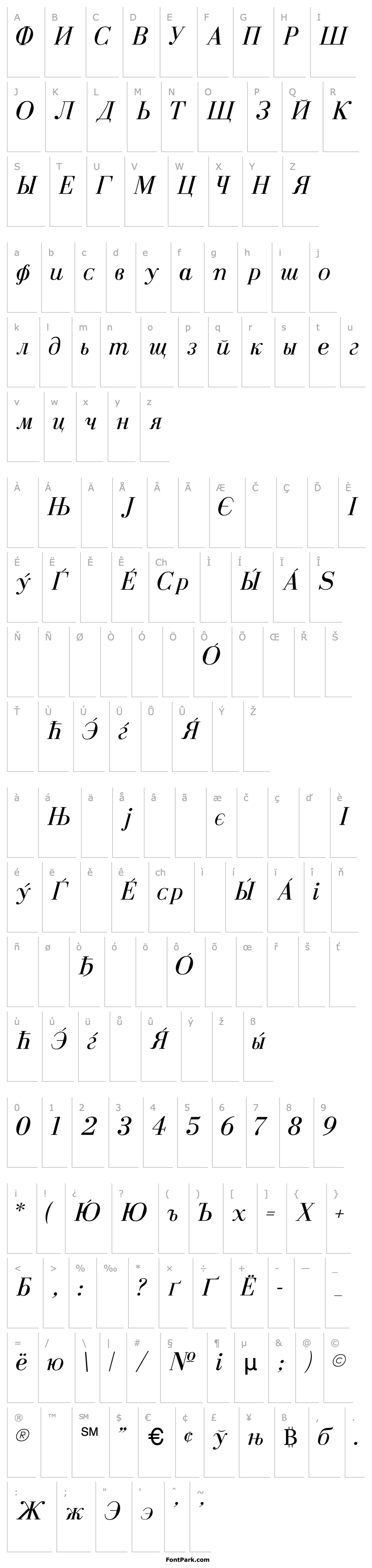 Přehled Cyrillic-Normal-Italic