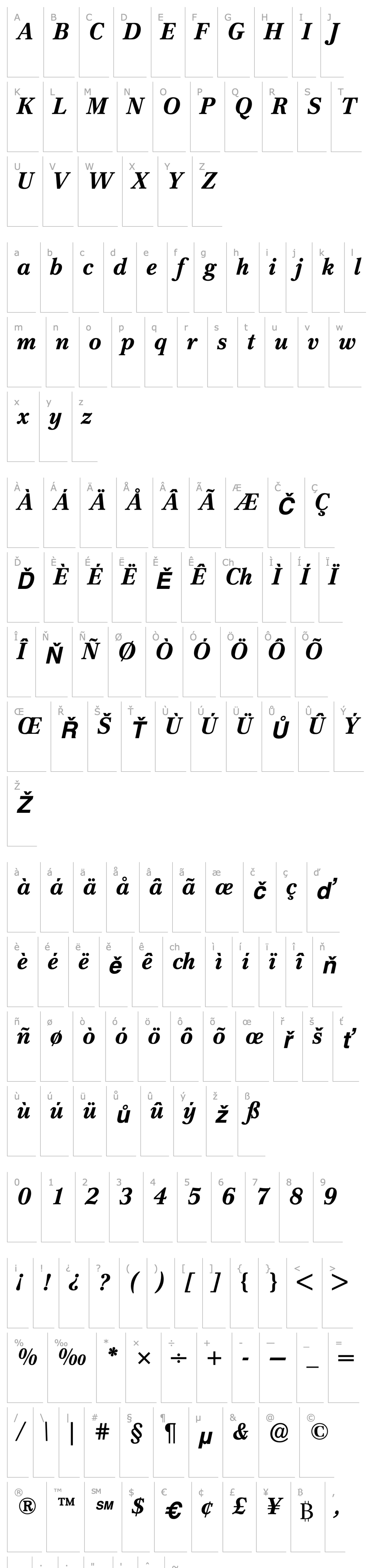 Overview Cremona-Bold Italic