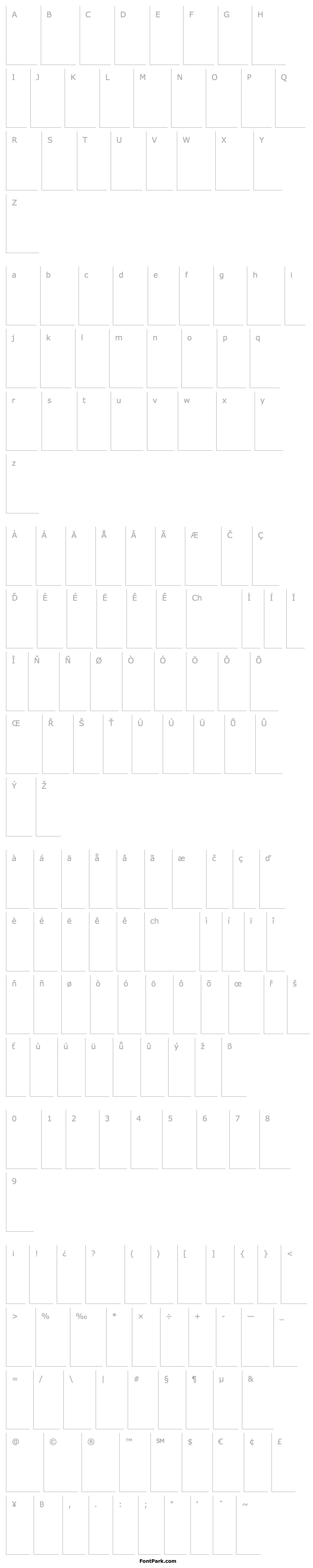 Přehled CCBithead-Byte