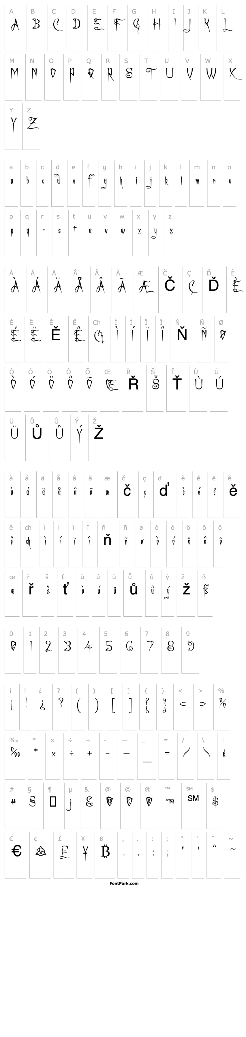 Přehled Charming Font