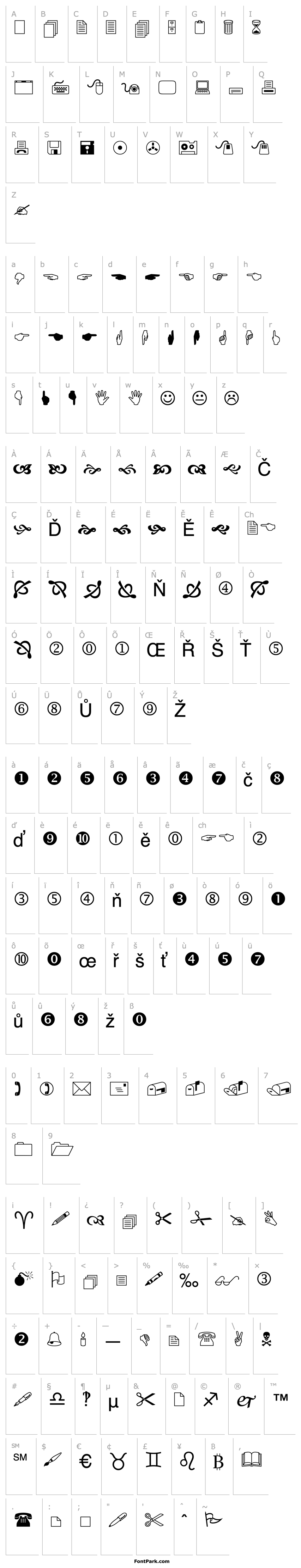 Overview Cindy Icons