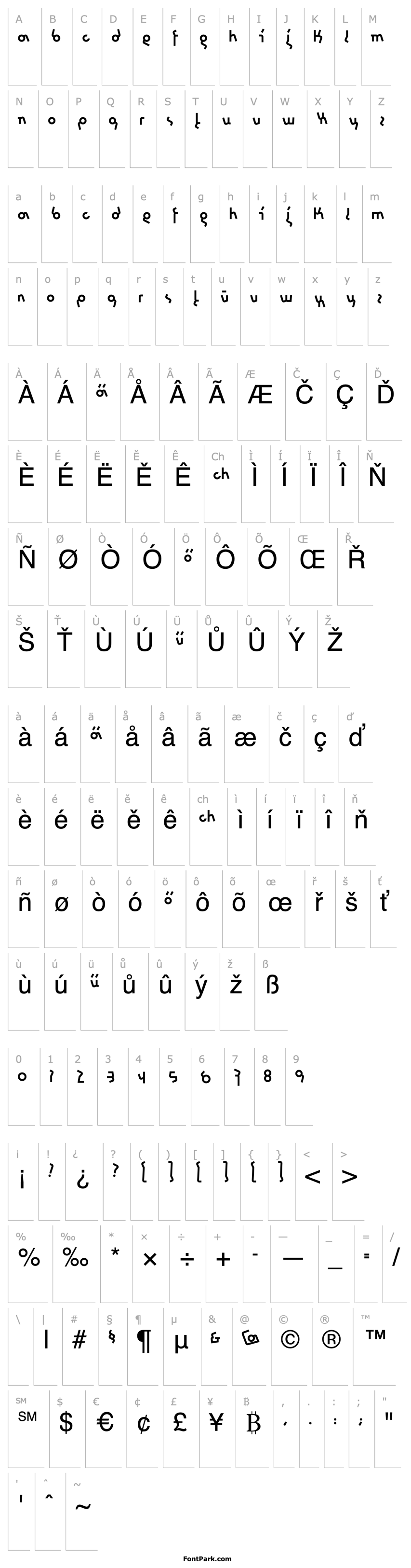 Přehled chromosome Normal