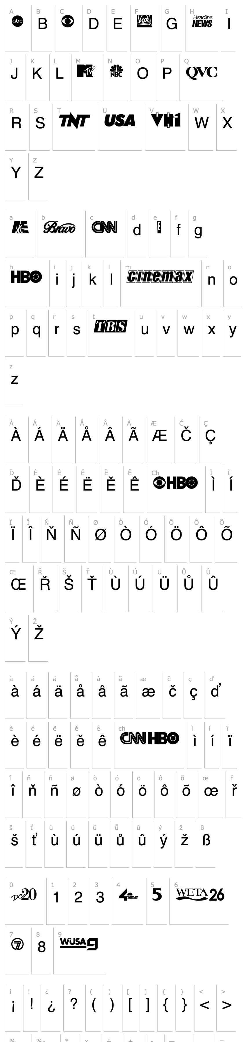 Přehled CableDingbats