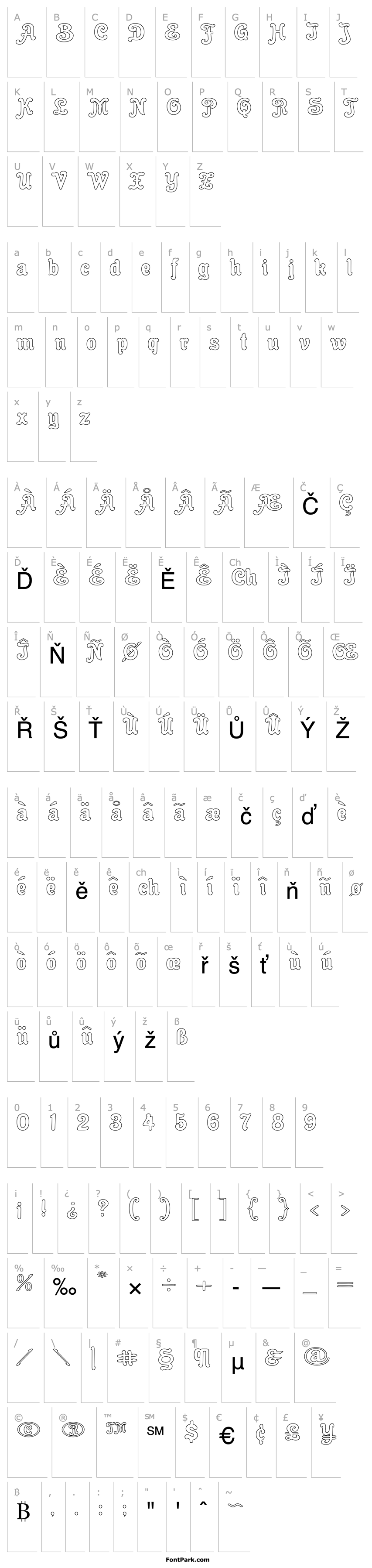 Přehled Cacao Fat Outline PDF