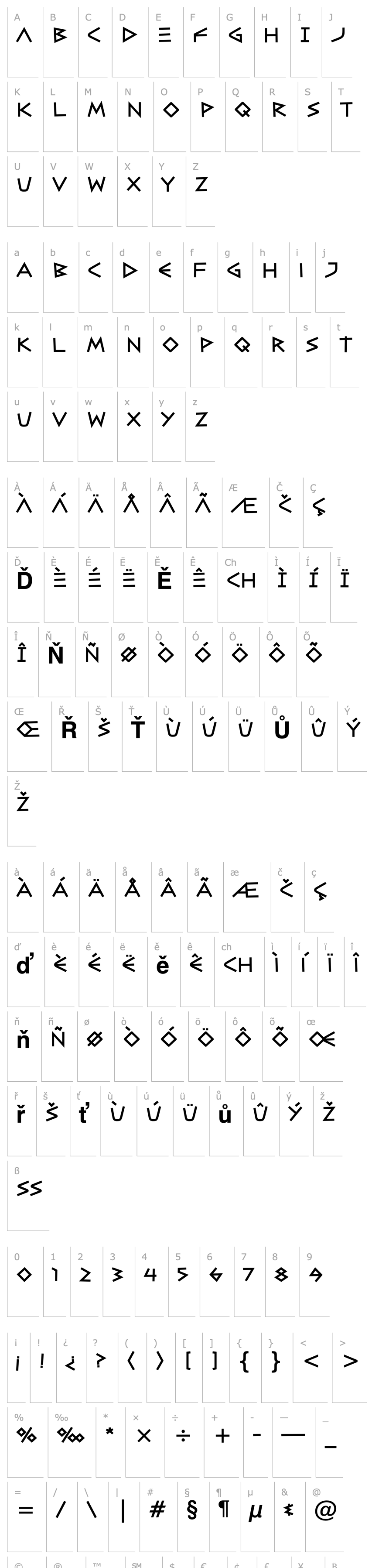 Overview CaesarBrute BTN Bold