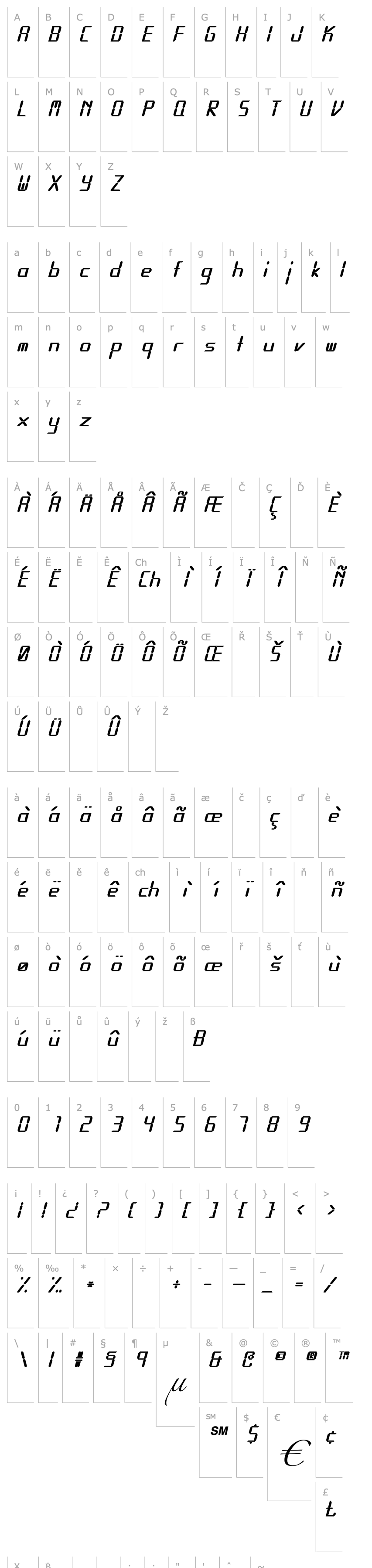 Overview Calculator Bold Italic