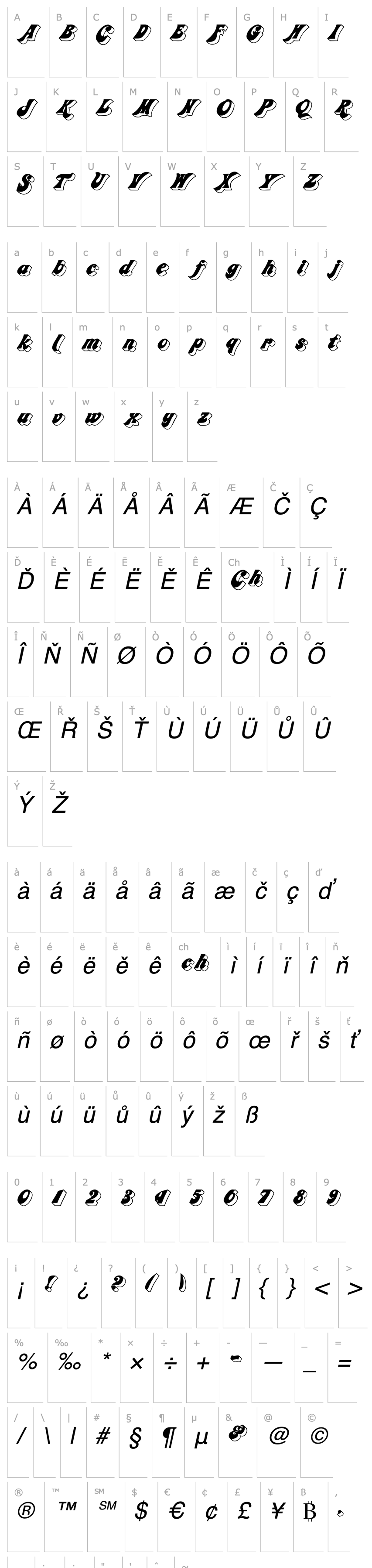 Přehled CalipoeDisplaySSK Italic