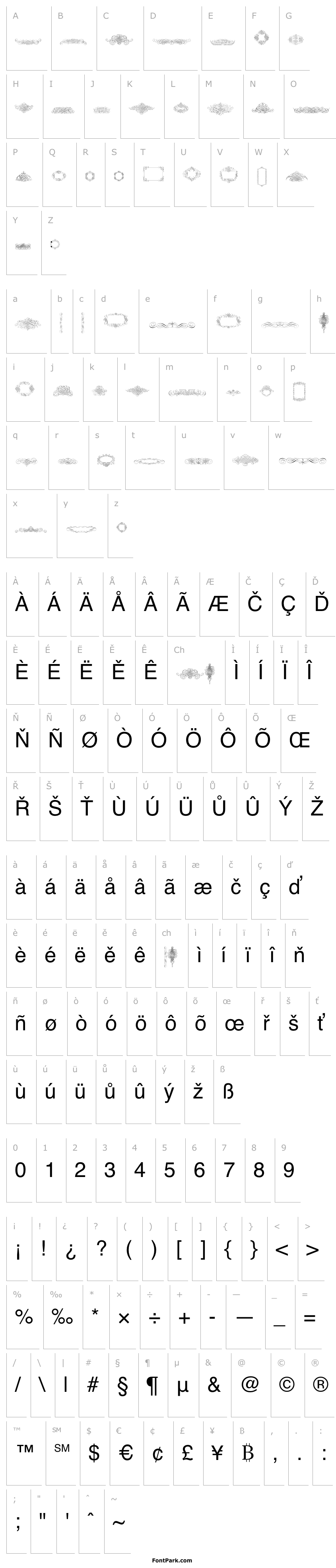 Přehled CalligraphiaLatinaFree