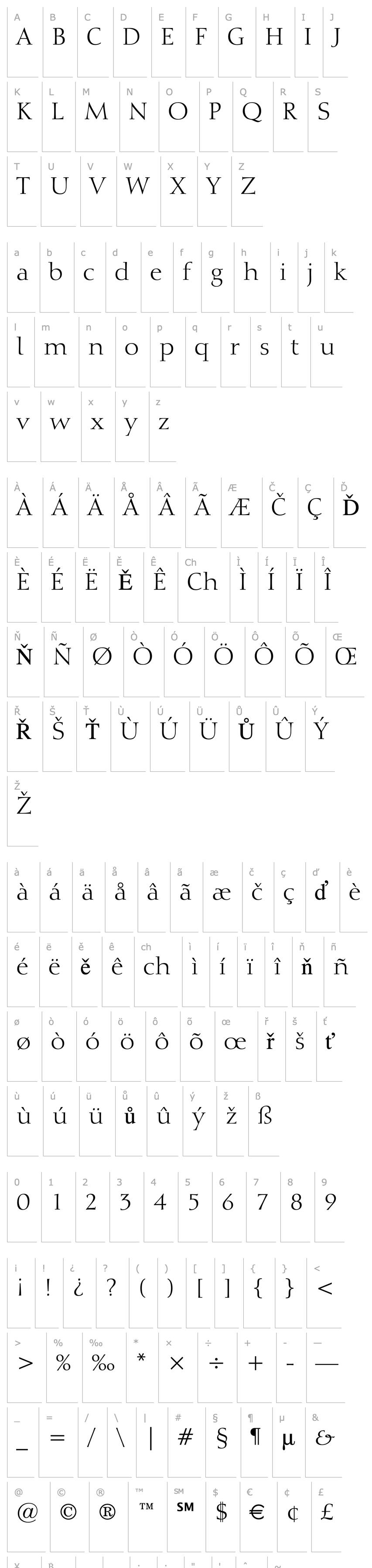 Overview Calligraphic 810 BT