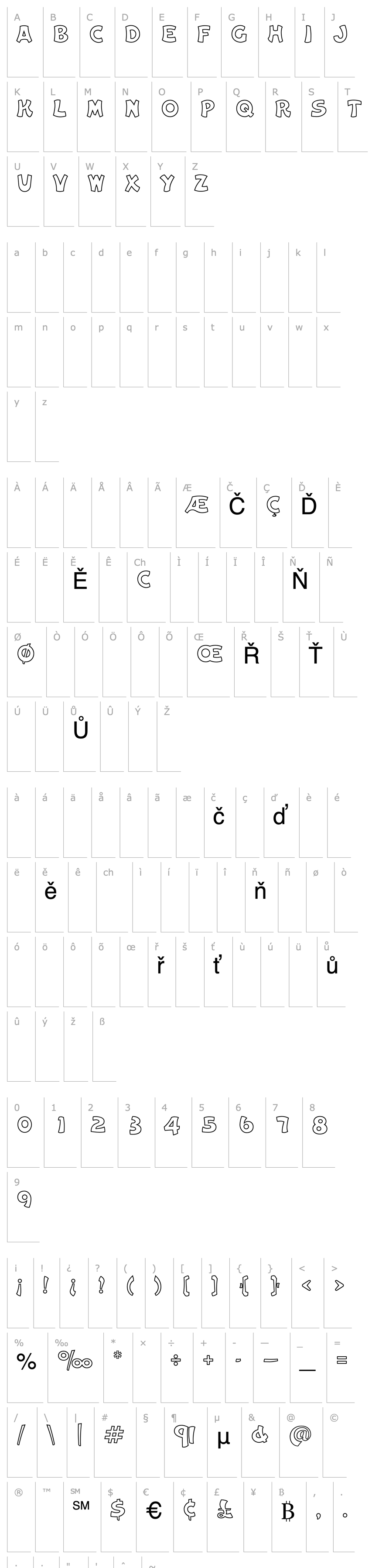 Přehled Cameo-Outline