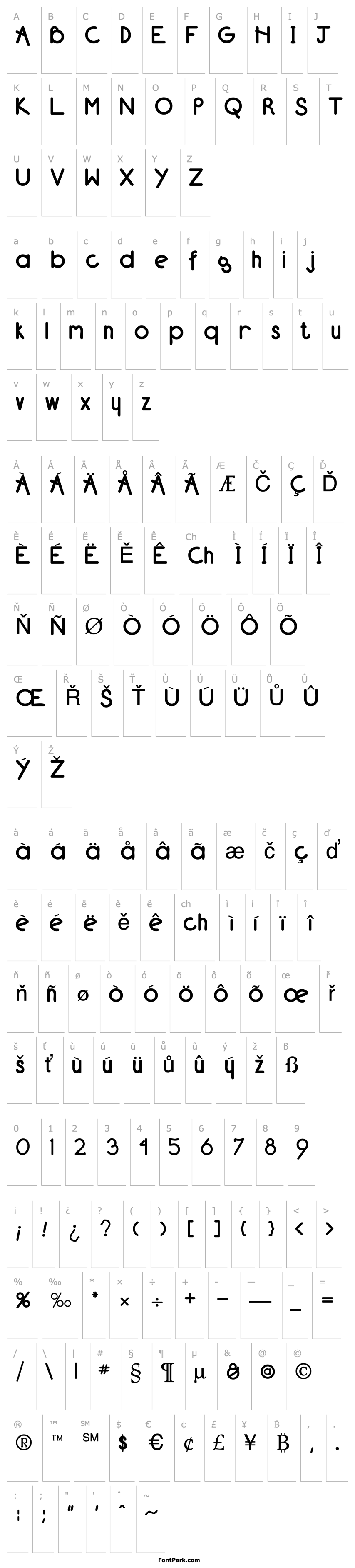 Přehled CamroseBlackSSK