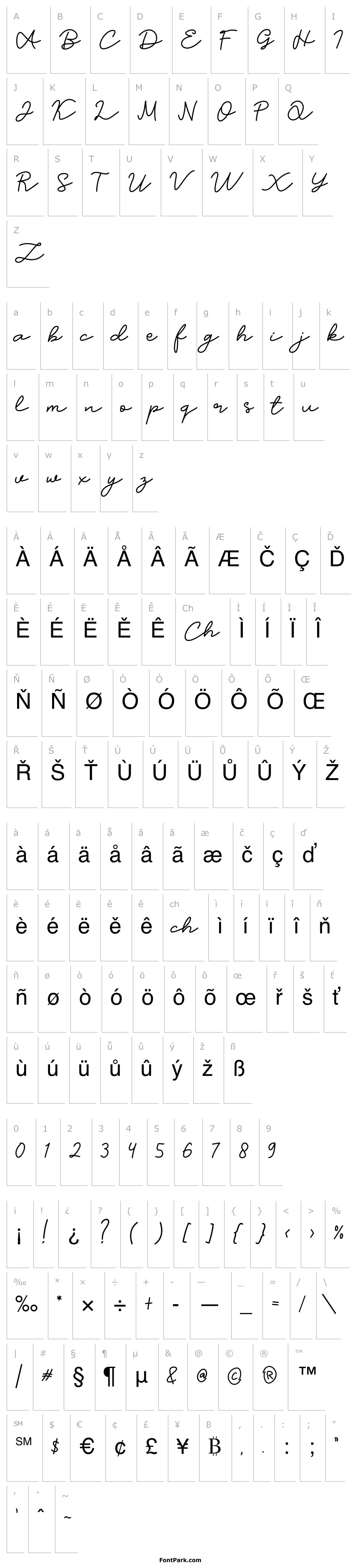 Přehled Candia Script Font