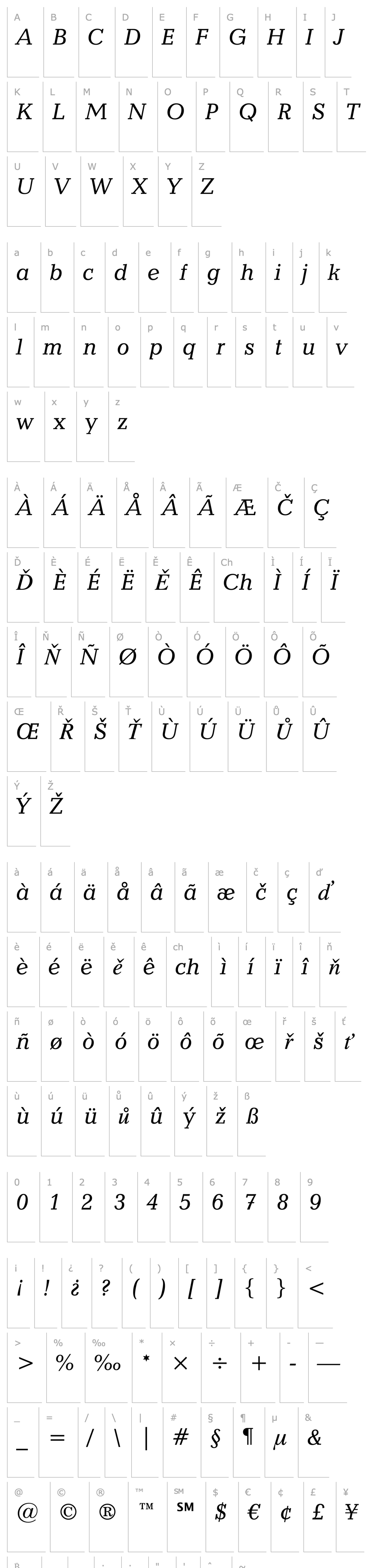 Overview Candida BT Italic