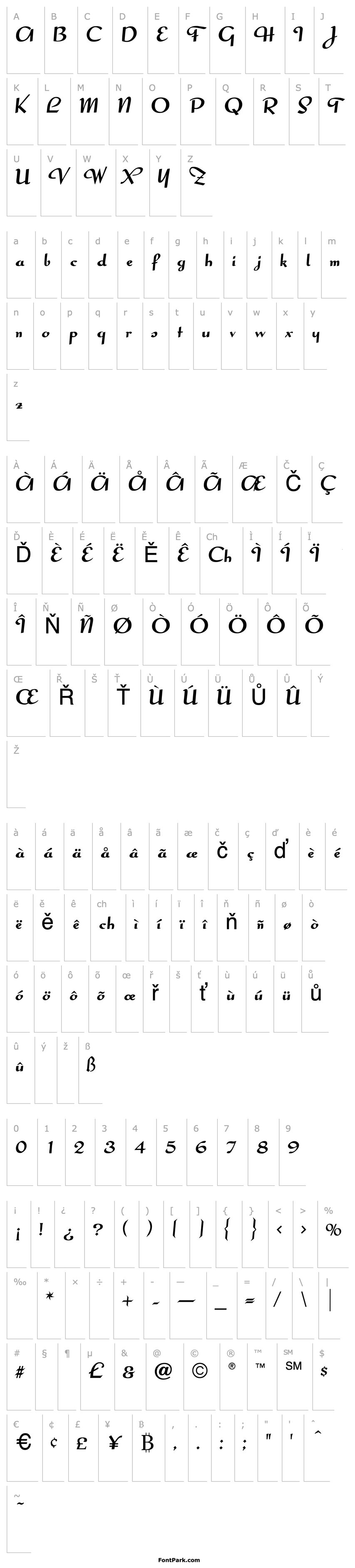 Přehled Candlemas