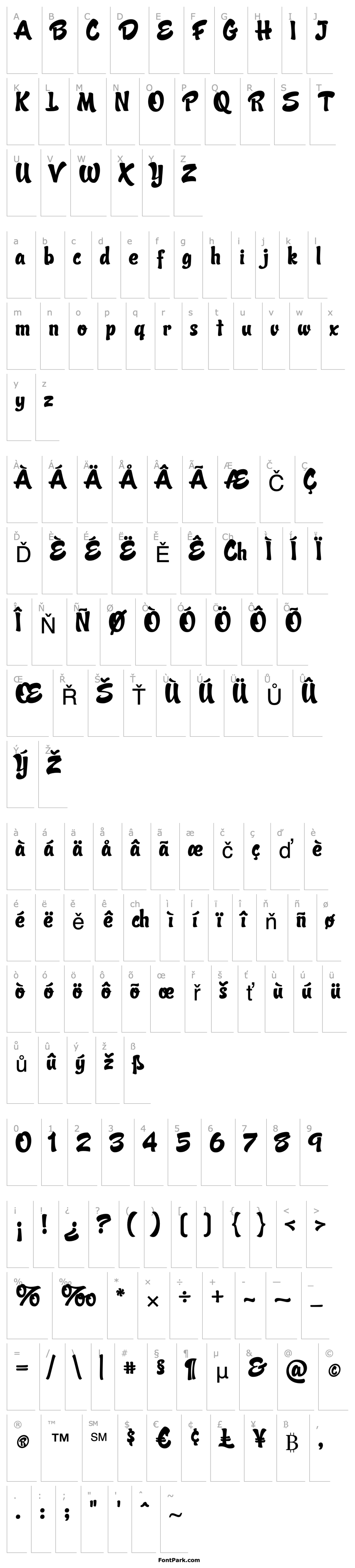 Overview Candy Script