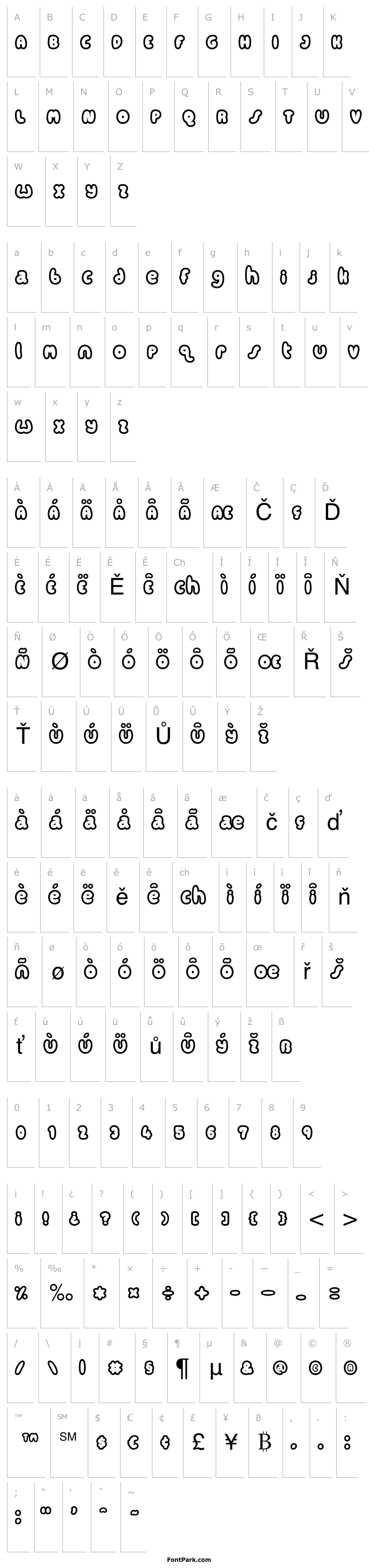 Overview Candycolouredclown