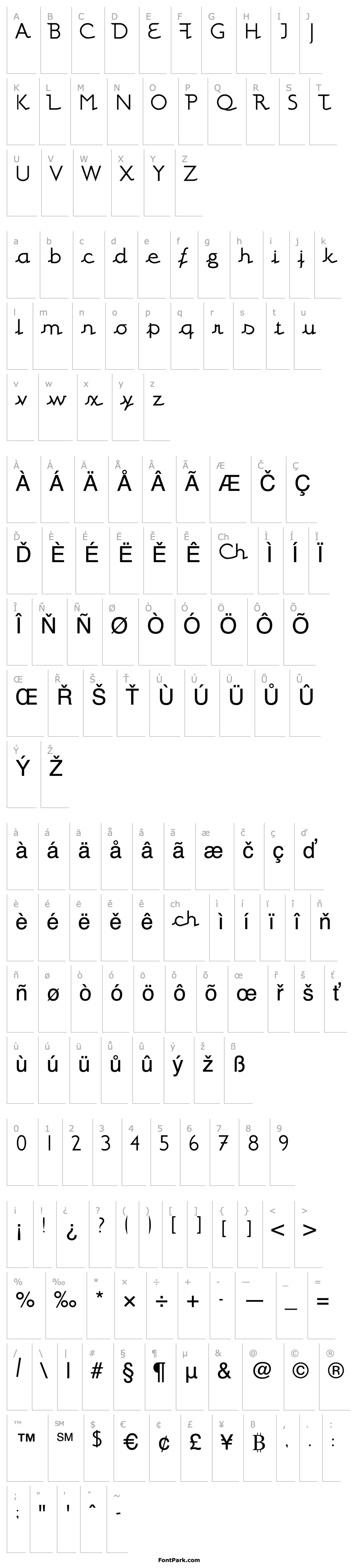 Přehled CanicopulusScript