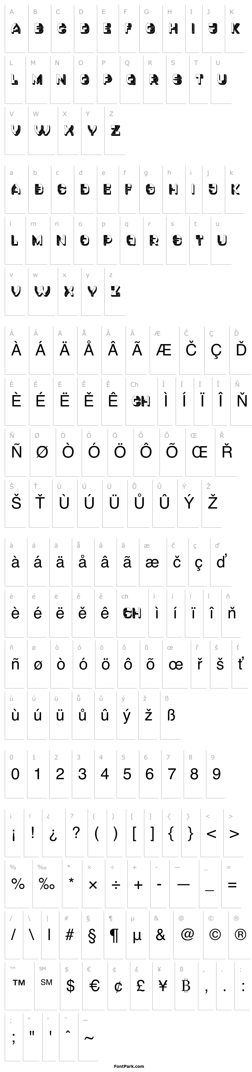 Overview Cantaloupe Regular