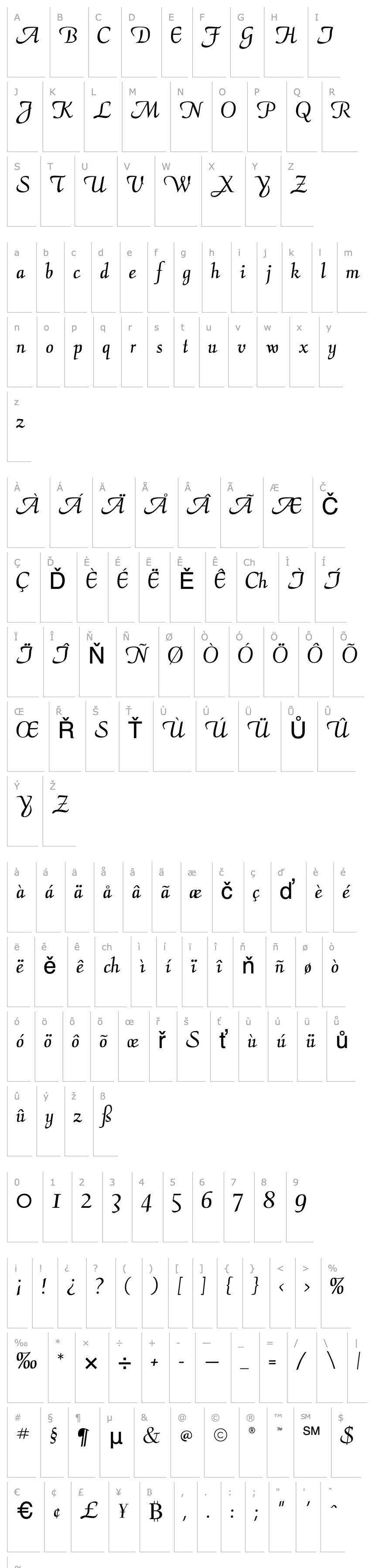 Overview Cantilope