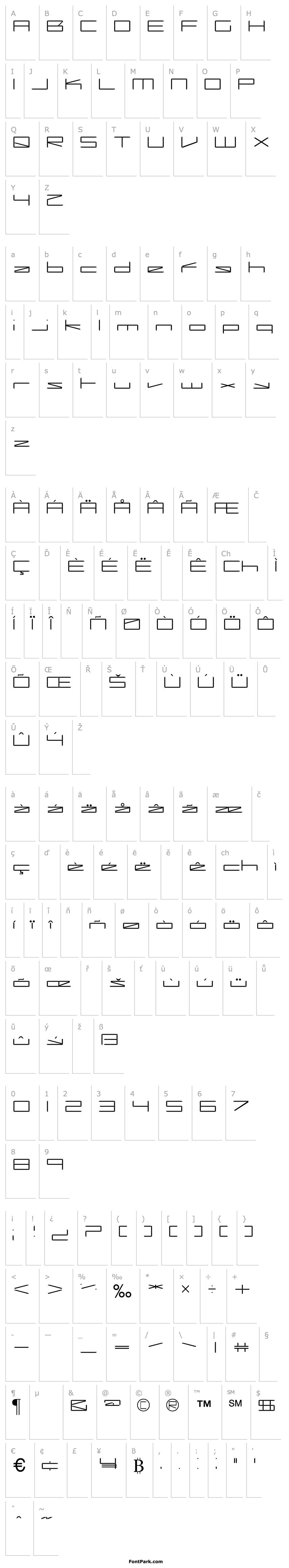 Overview Capacitor