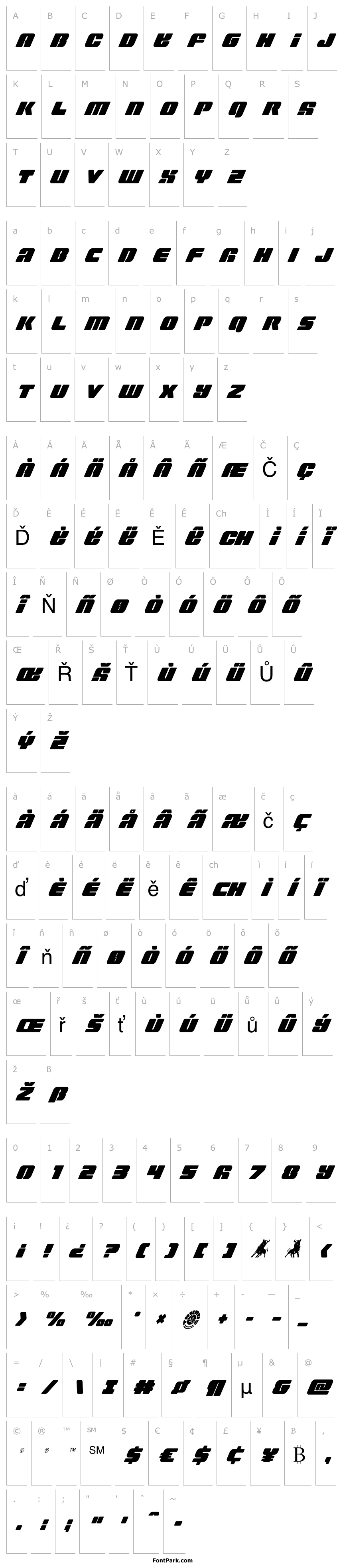 Overview Capricus Condensed