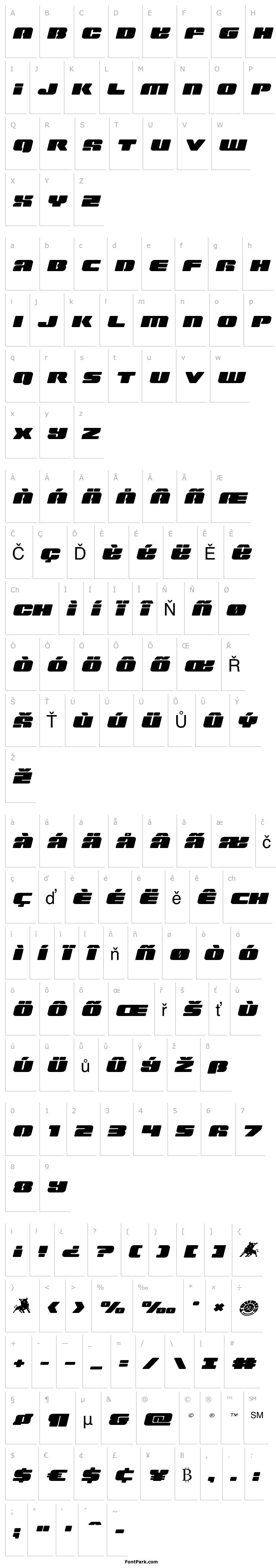 Přehled Capricus Expanded Semi-Straight