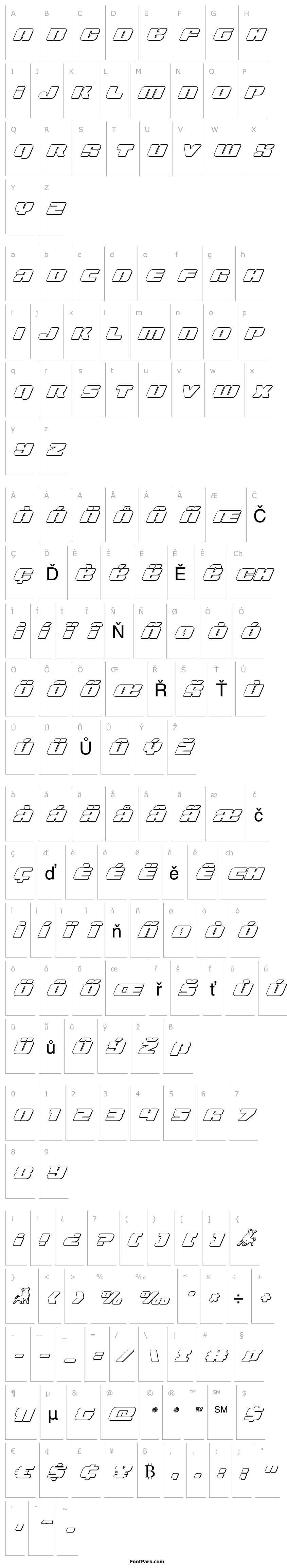 Přehled Capricus Outline