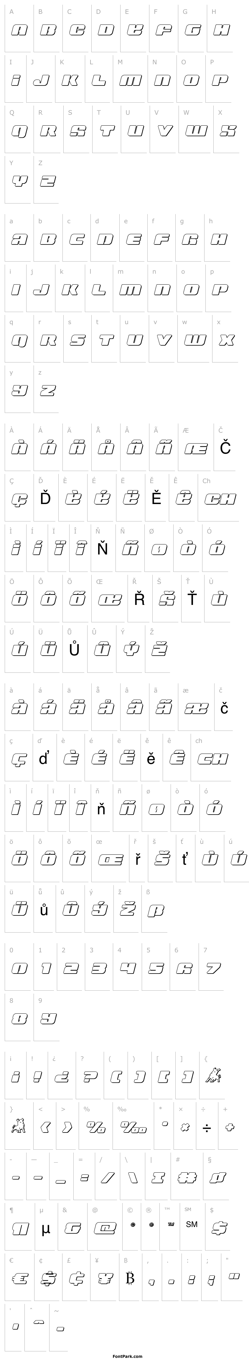 Přehled Capricus Outline Semi-Straight