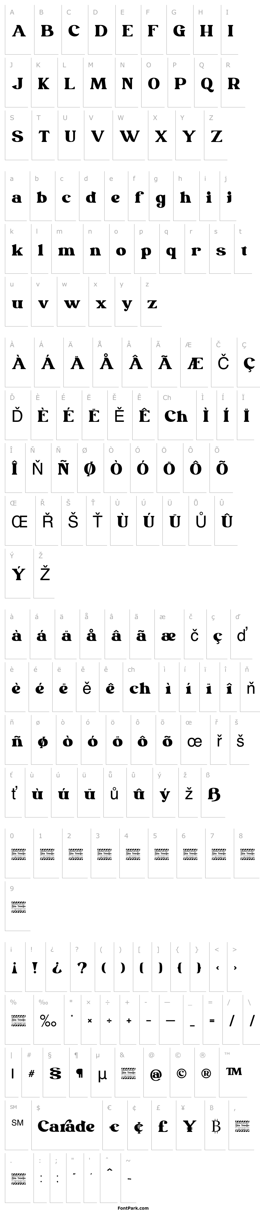 Overview Carade Personal Use