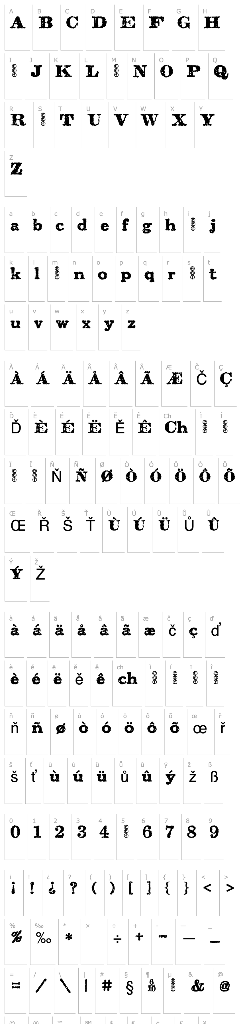 Přehled carbondale eval