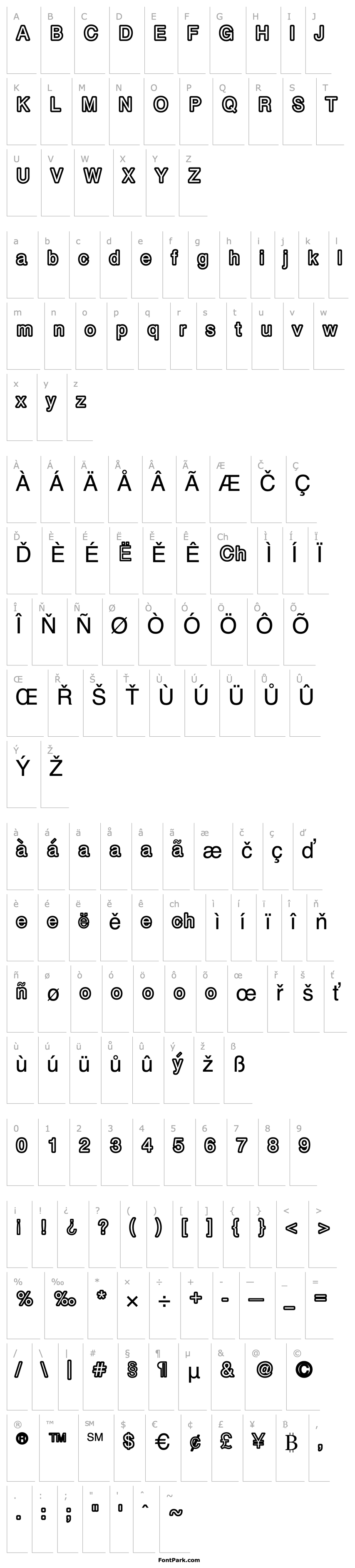 Overview carbono