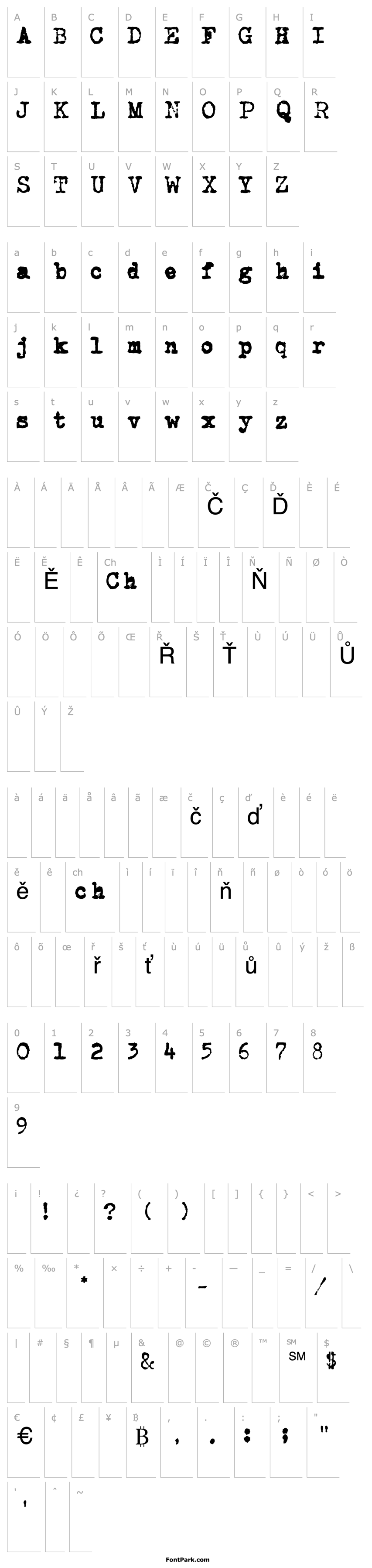 Přehled CarbonType