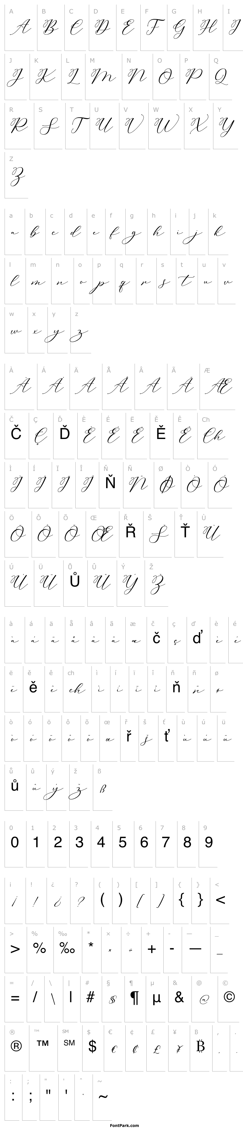 Overview CarlisteScriptDemo