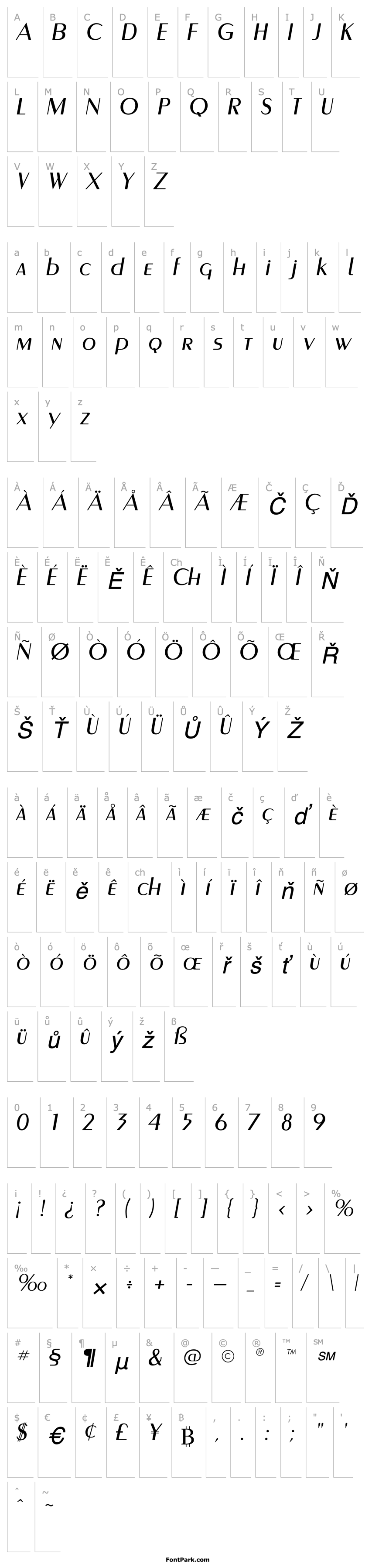 Overview Carnati SSi Italic