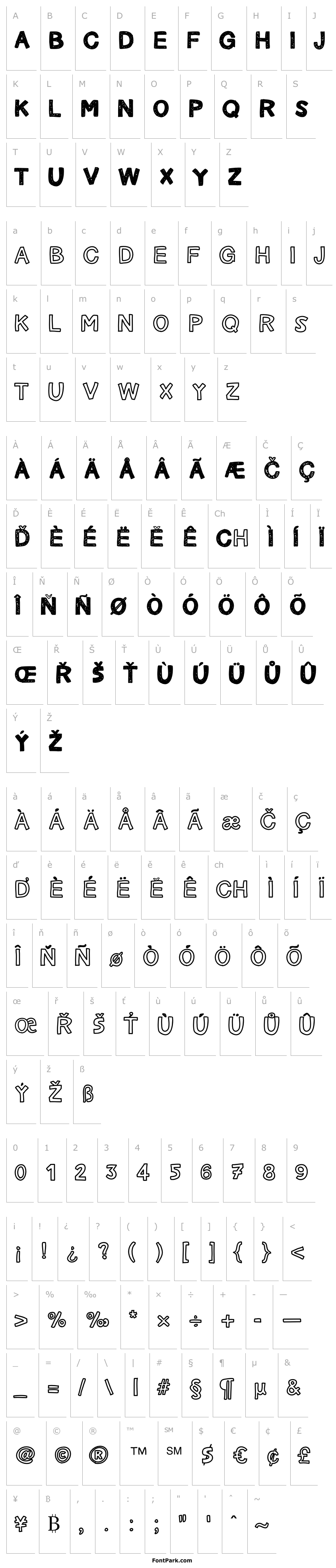 Přehled Carnetdevoyage