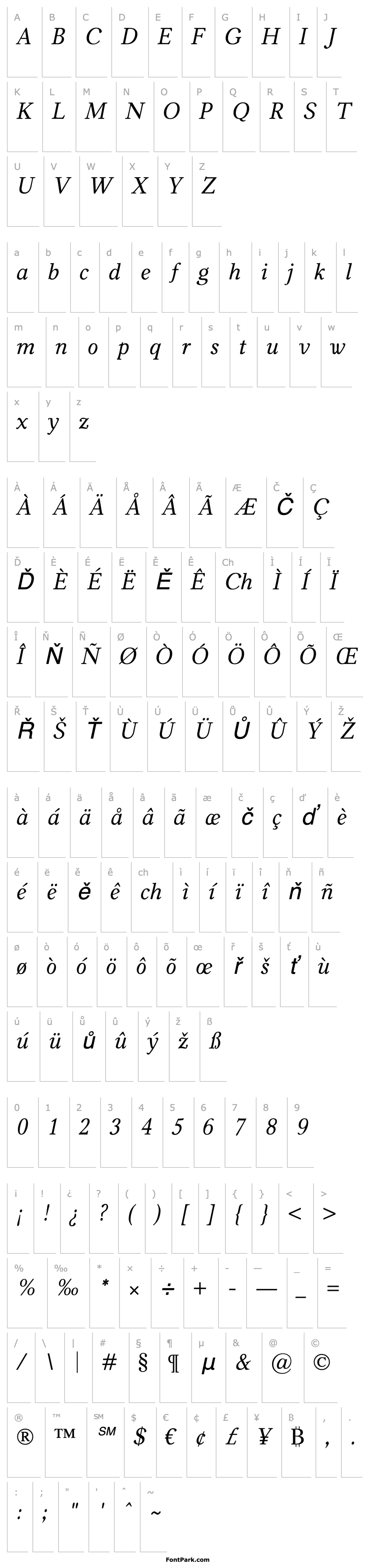 Přehled Carniola Italic