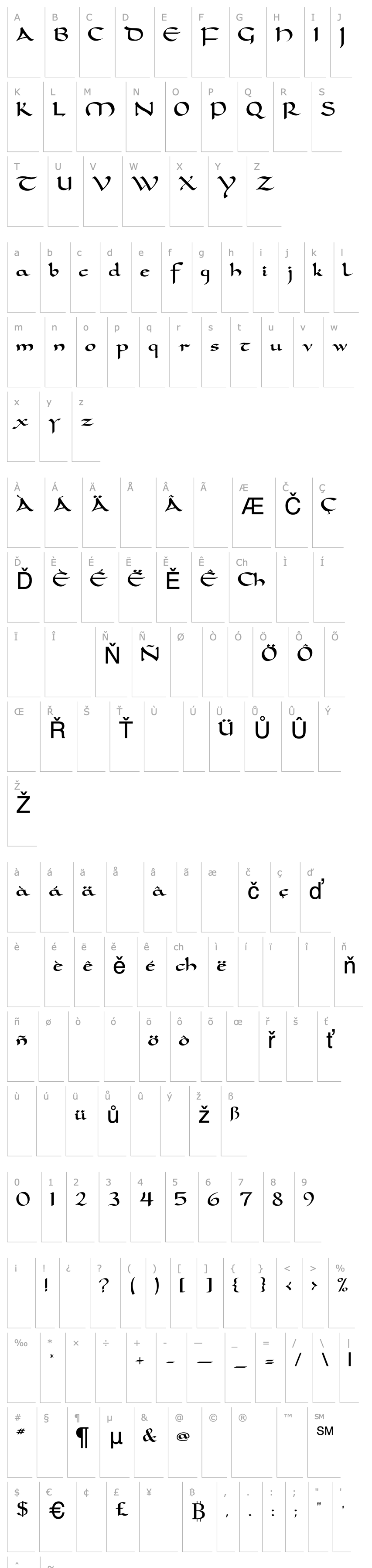 Přehled Carolingia