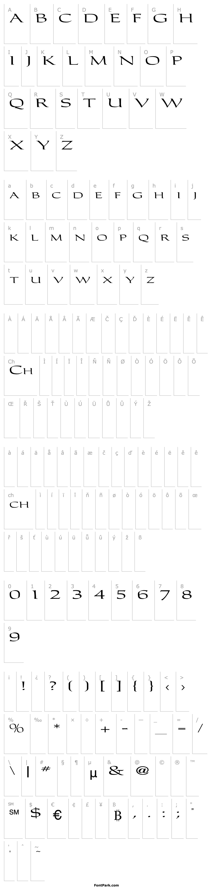 Overview CarolusRomanFont Ex