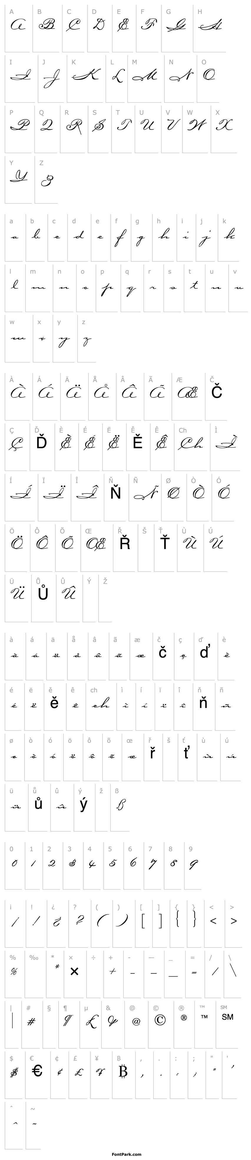 Overview Carpenter Script