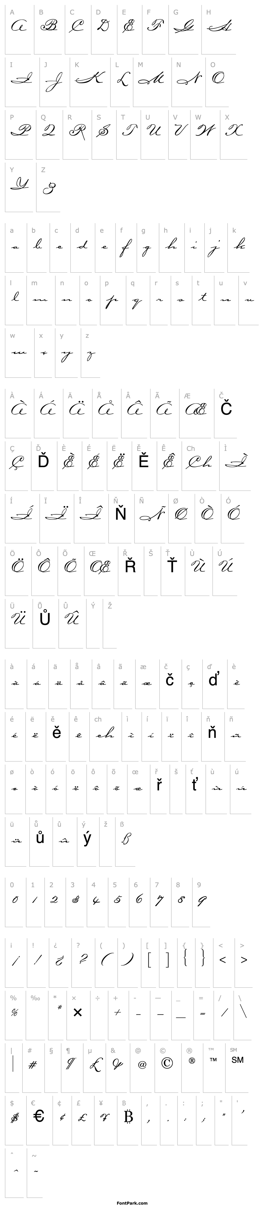 Overview CarpenterScript