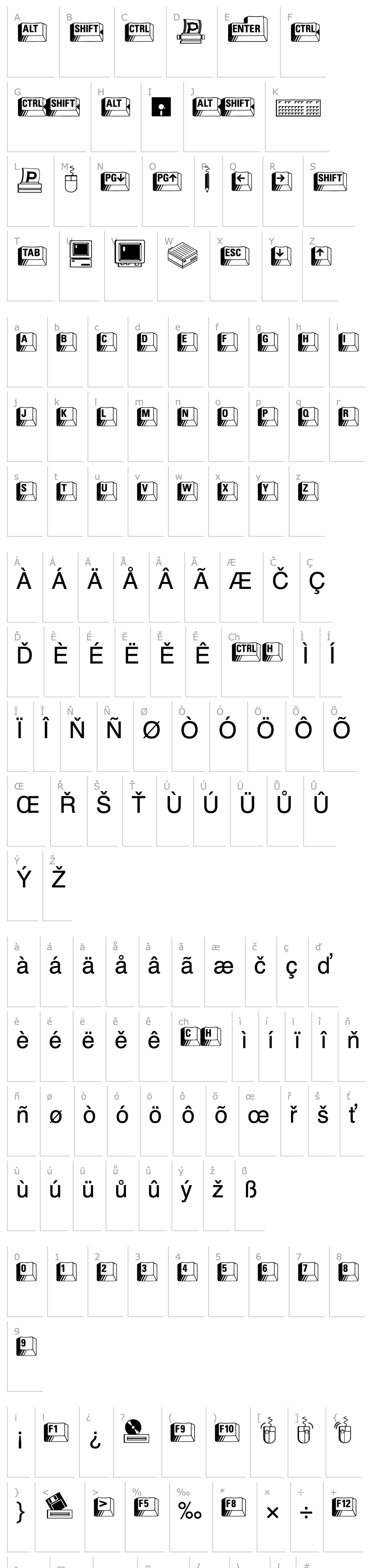 Overview Carr Keys