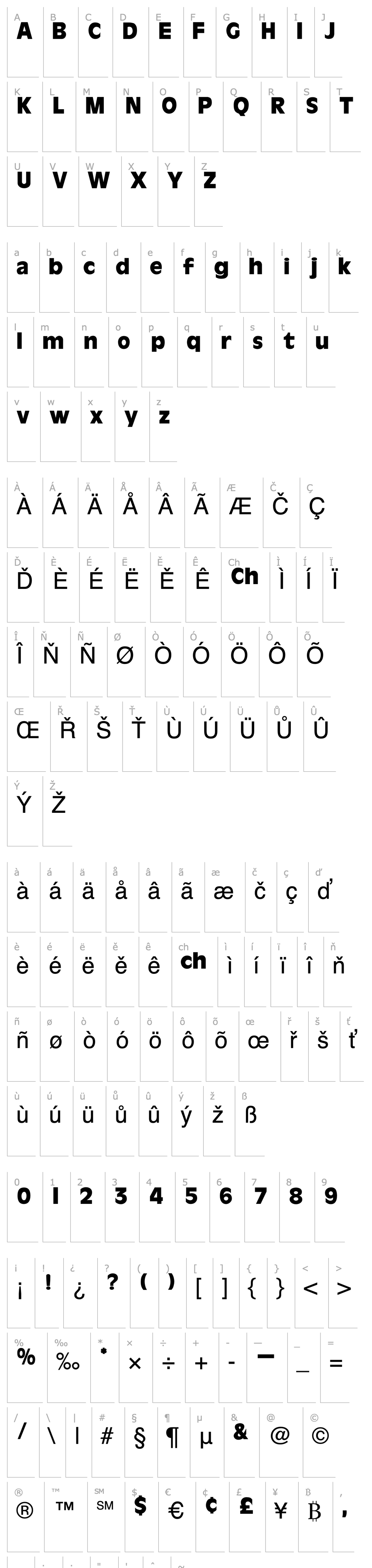 Přehled Cartes Display SSi