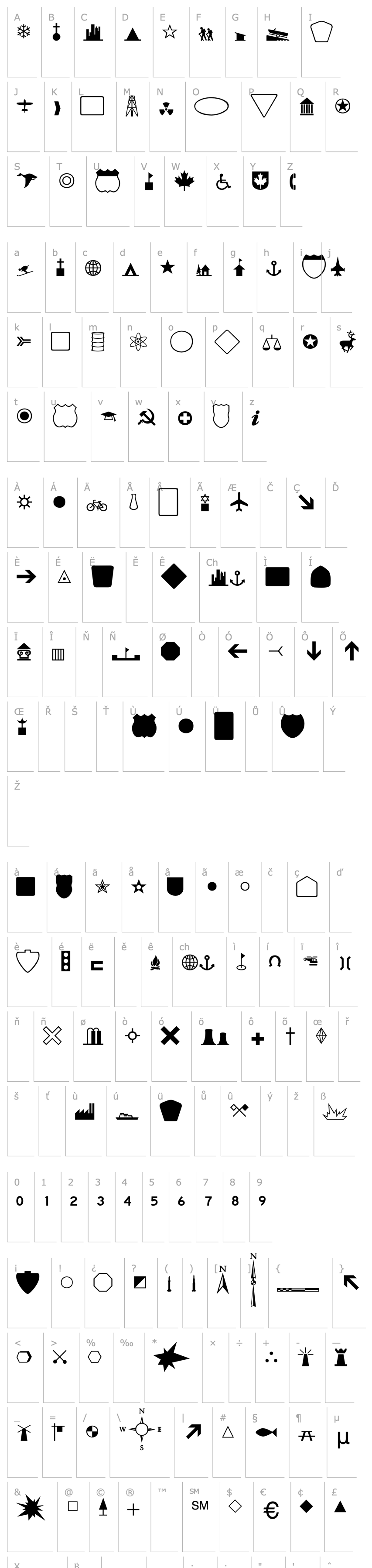 Overview Cartographer