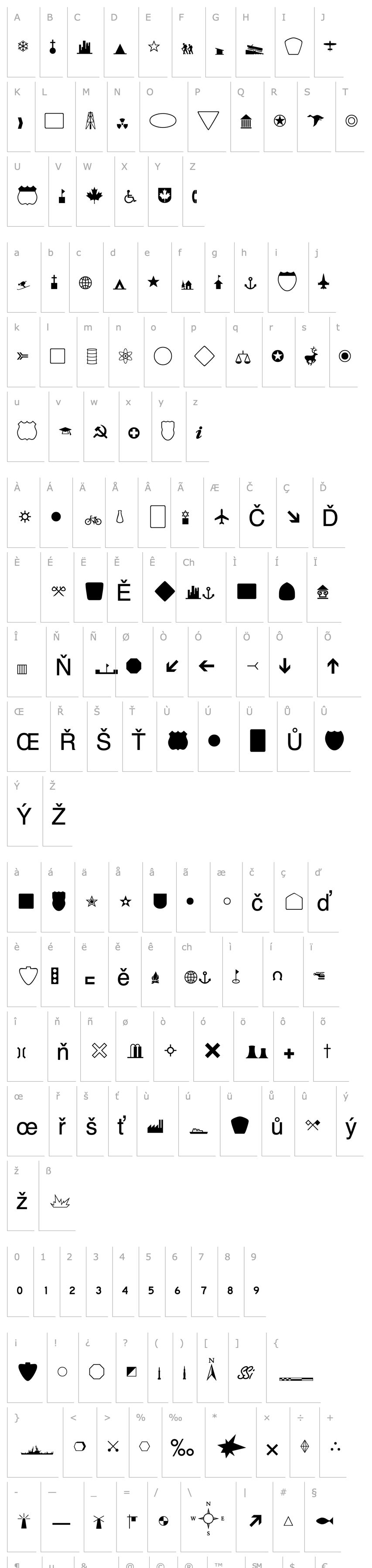 Overview CartographerSSi