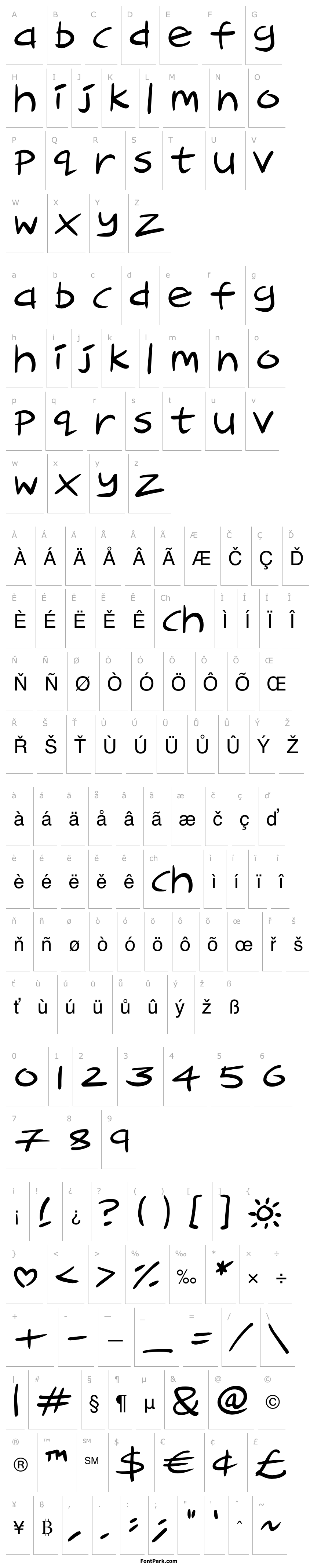 Přehled Cartoon Inkstrokes