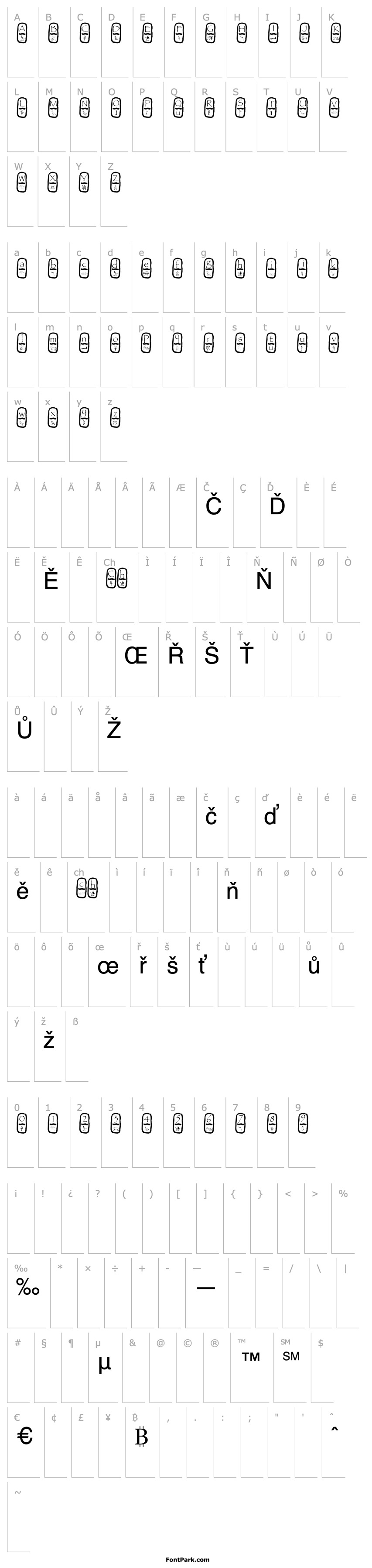 Overview Cartouche